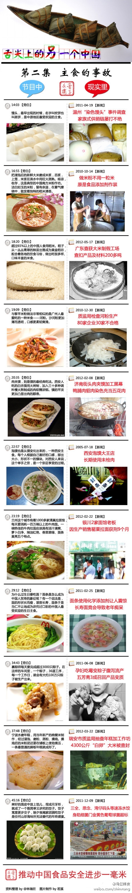 舌尖上的另一个中国2.jpg