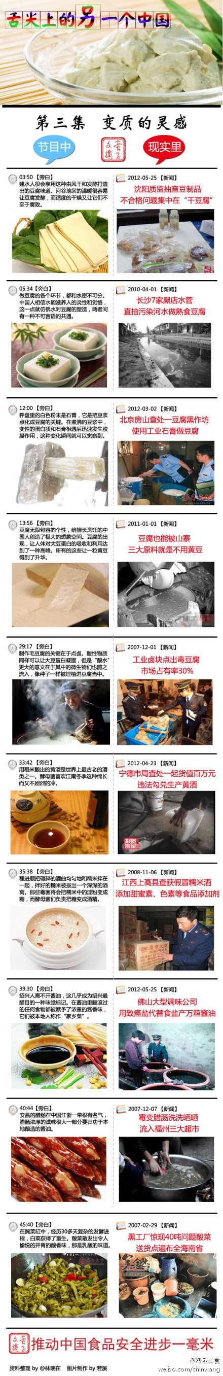 舌尖上的另一个中国3.jpg