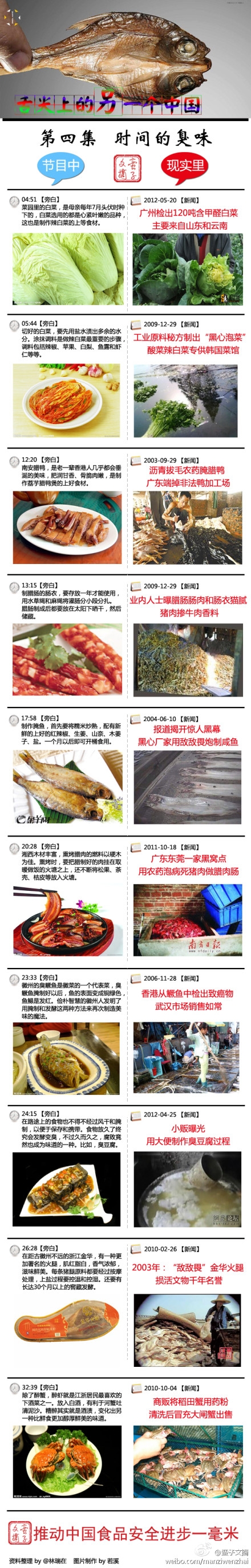 舌尖上的另一个中国4.jpg