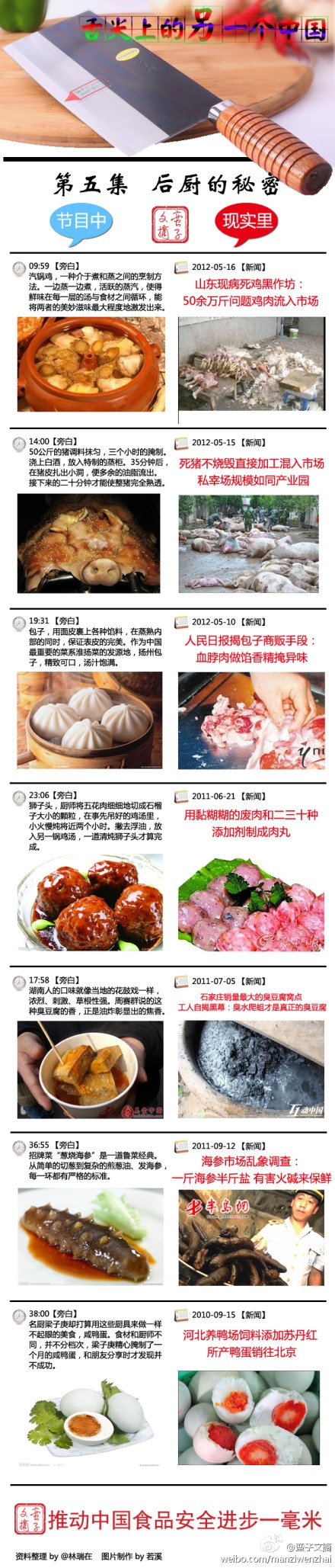舌尖上的另一个中国5.jpg
