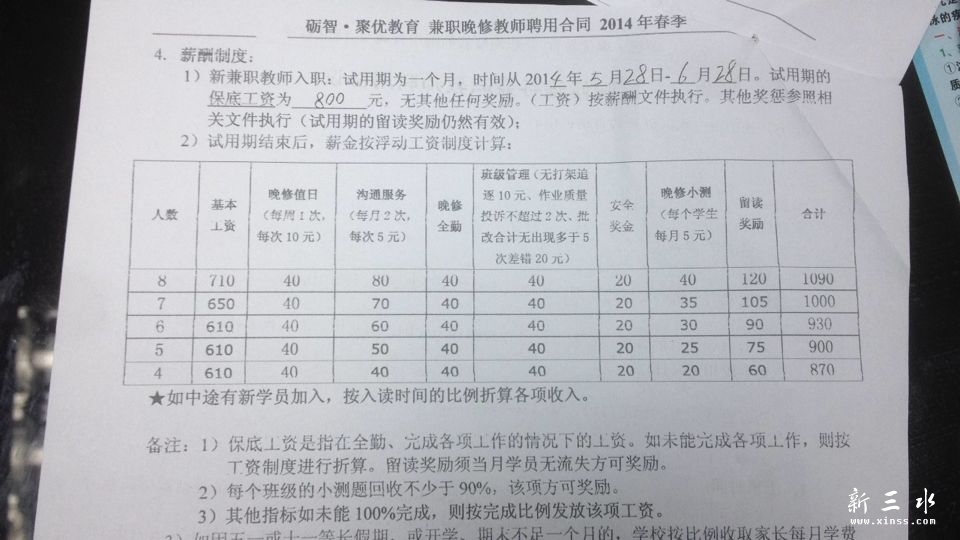 ��ͬ��������1