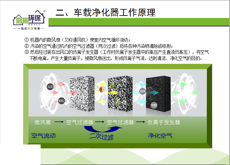 QQ图片20150907114828.png