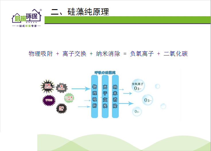 QQ图片20150907114848.png