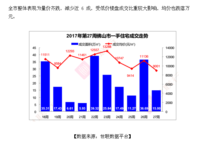 ��ɽͳ������1