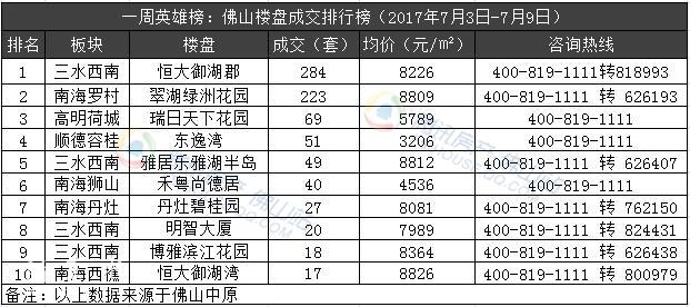 ��ɽͳ������2