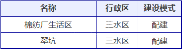 0e5d17809e5a13c2190218bad2172142.png