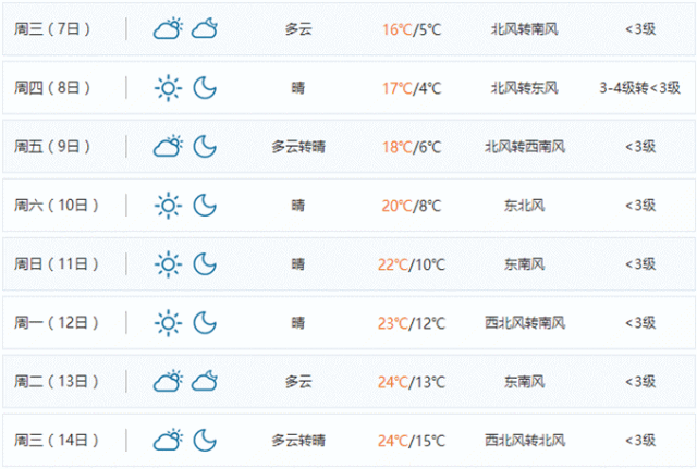 21308afda251e3297f5d6c41b7e370bd.gif