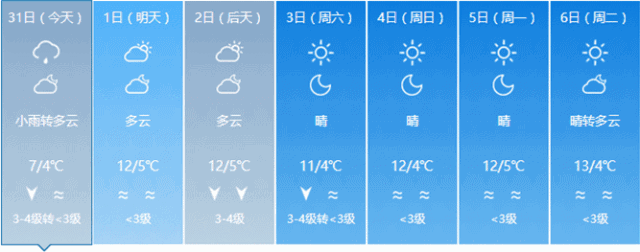 d2b0f7dc6ef1c8589b25762a14838abf.gif