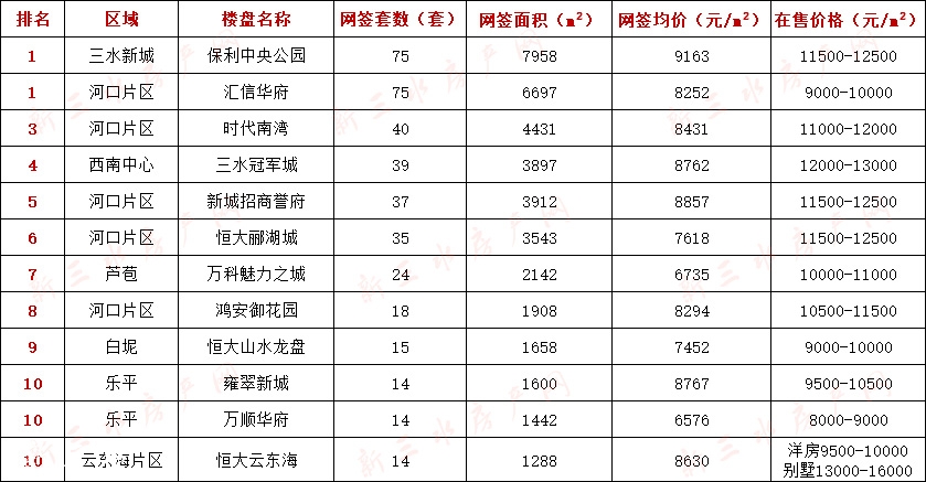 514-520楼市.jpg