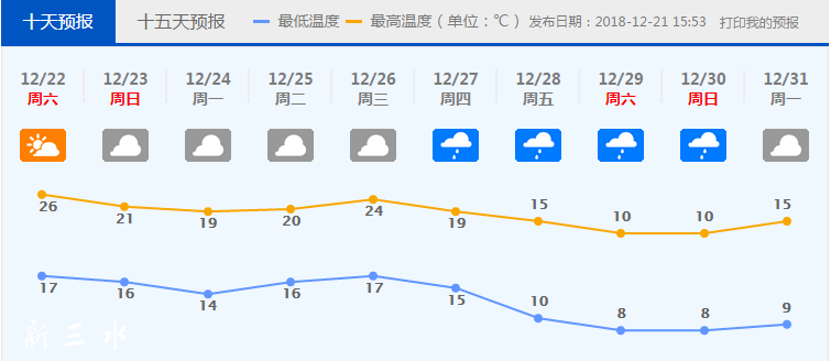 7c53e39350f0a3bd9f5ae788496c611c.png