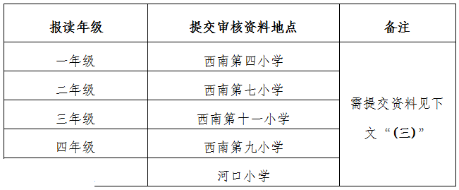 5bd64b14a21e60b38c95a3d52fd65329.png