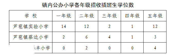 0a92e9eec88b5bb0c70ea07071790211.png