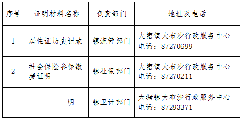 00f544c6b37c59340b091e58ff50a84c.png
