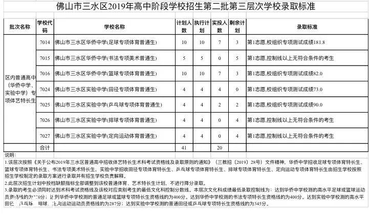7ff793f6e4716a9b2dcfc70a9d03532a.jpg