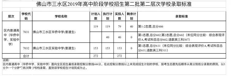 ac97fadbec728f9f235bdf8c8bad3462.jpg