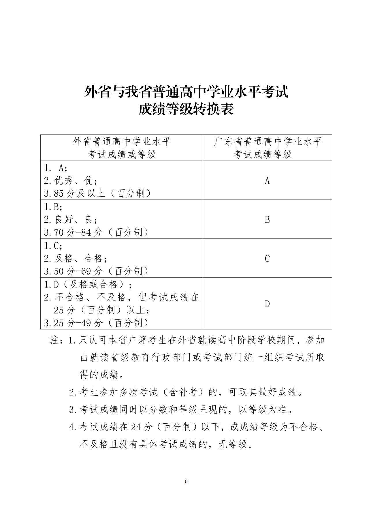 780b6b4a15b7a647aa69b023eeb15e83.jpg
