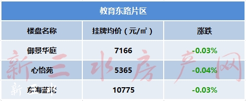 教育东路片区.jpg