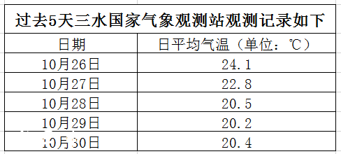 8d8f9dfdc18f02f7c3c46767e98746d5.png