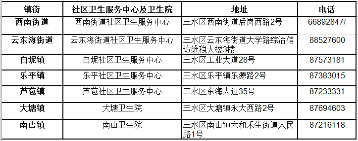 微信图片_20191112095832.png