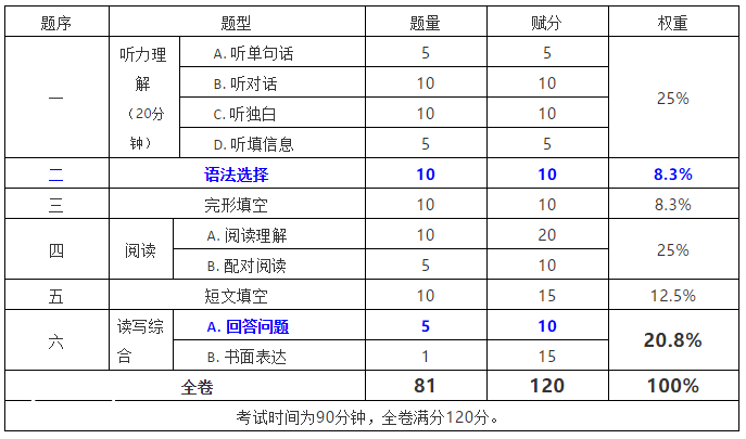 8ee4c70d90879a448ab5b0c2329501b2.png