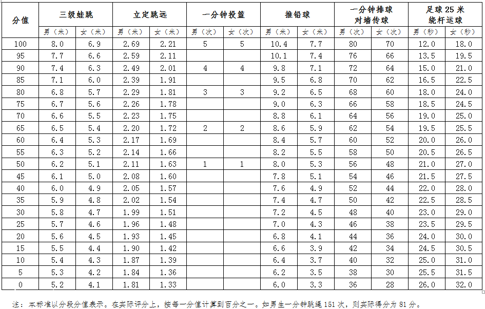 af95d1ab8ffbb7a1146e742b0fa72a0c.png