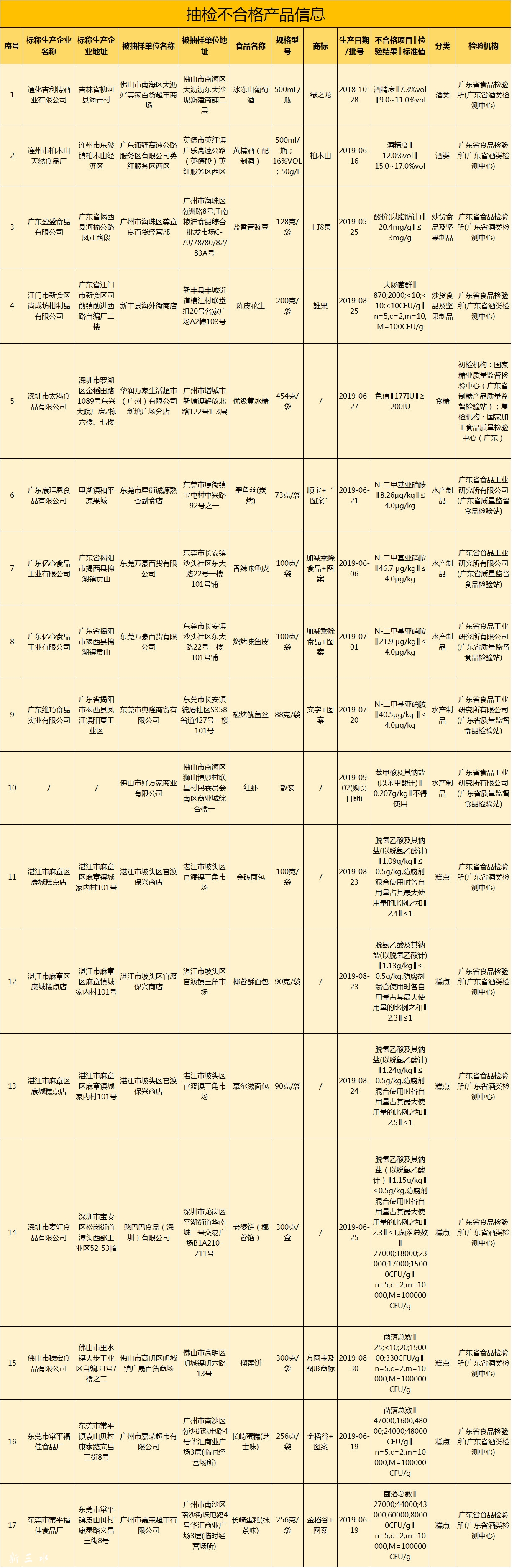 c491daf91cd41abc4105a5a8e84335d7.jpg