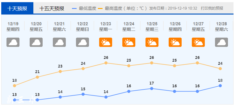 b6bdc9c128c29e4bfc02a8690e95b3df.png