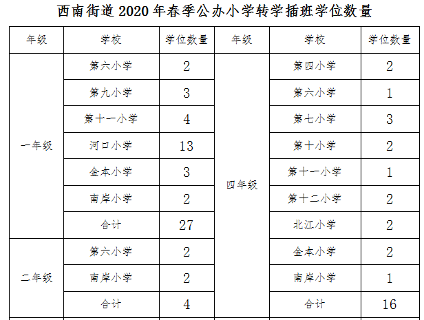 f70b6ebd54a5f8a95e32f5e4e5e15022.png
