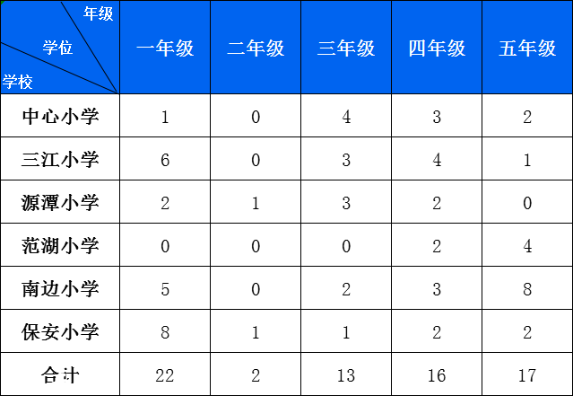 ca415ce29b3d41877a3dc07a2afe72d5.png