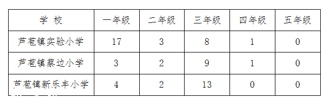 c61435a2e67065fa30285f5d9e9f8282.png