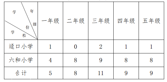 e373c7e68d69fe5557bb5f4705d28458.png