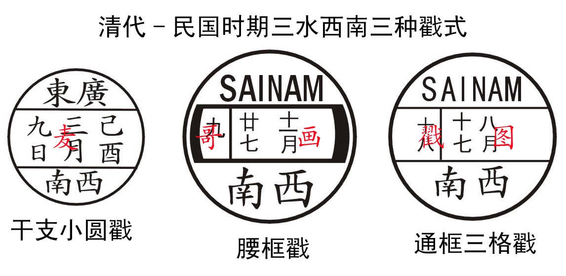 西南戳.jpg
