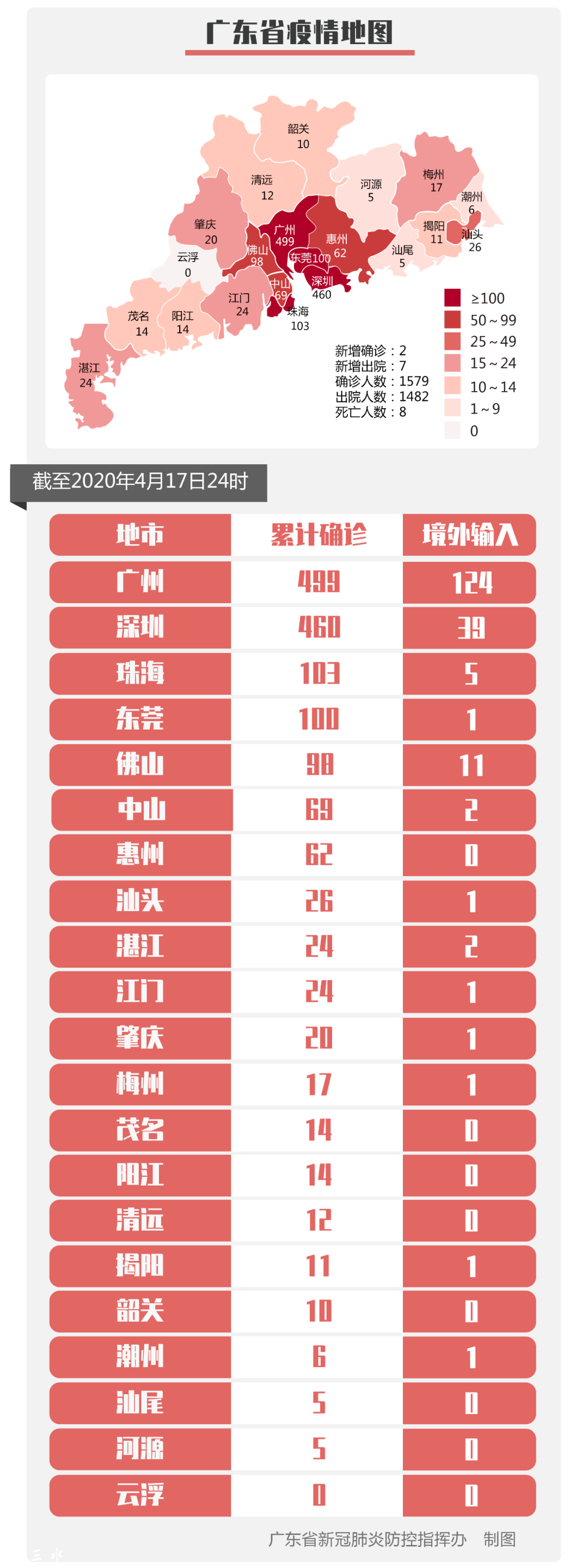 5363aaaaf99c6003ad53dbd90e8e3136.png