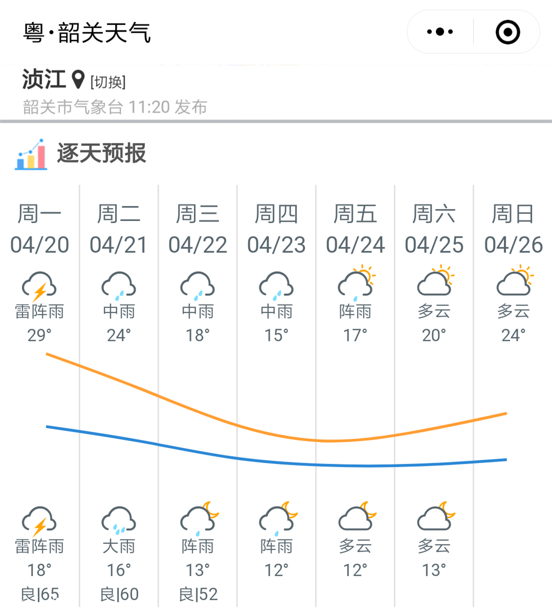 daacd5a3324813d25cd166cb12a69327.png