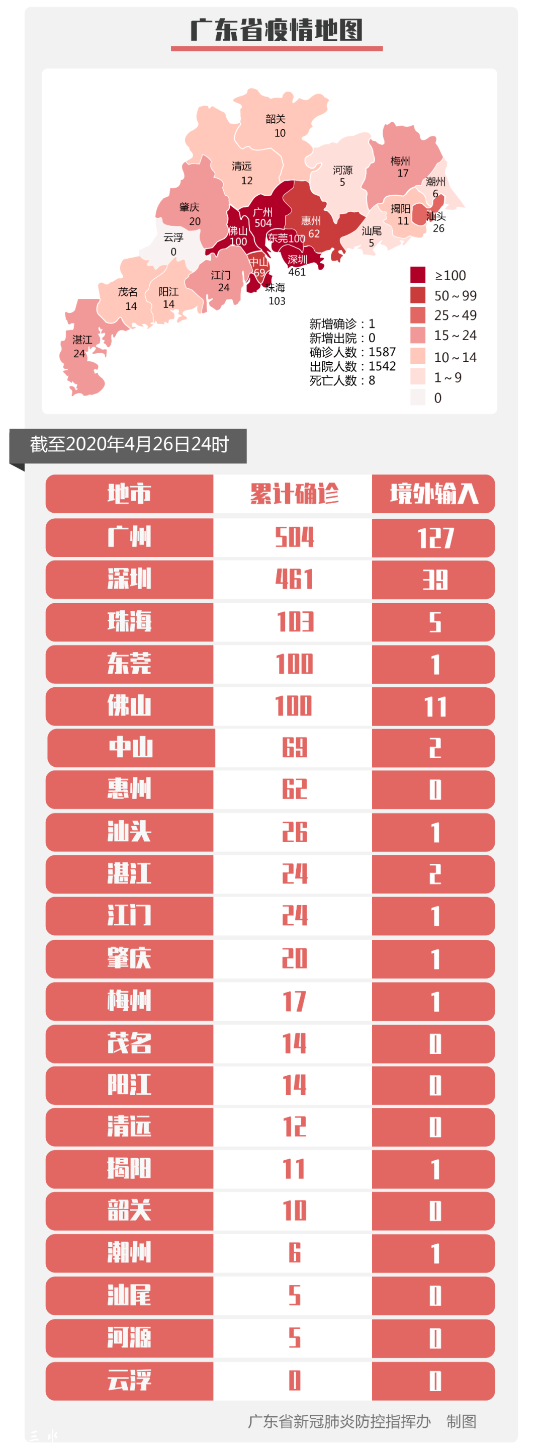 b54fdfde678e19c48e6a9a23ee1e7d06.png
