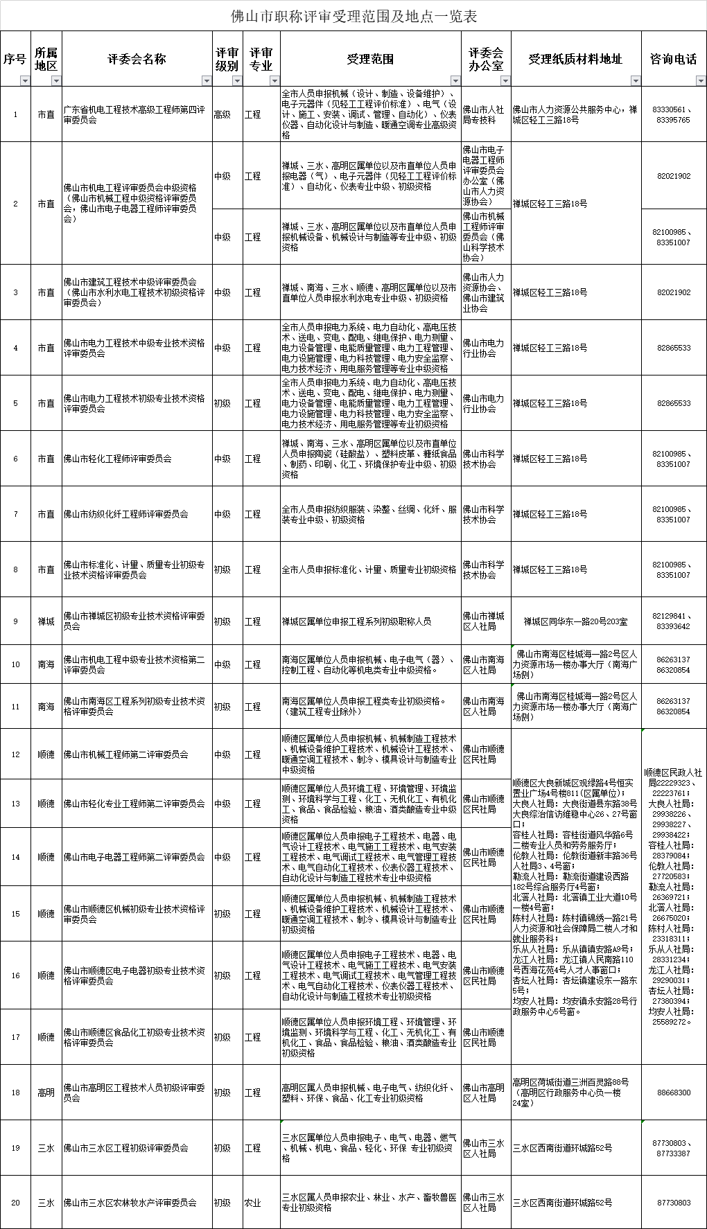 ab85a8f9fe4ead772d5cb1d1a205bcb8.png