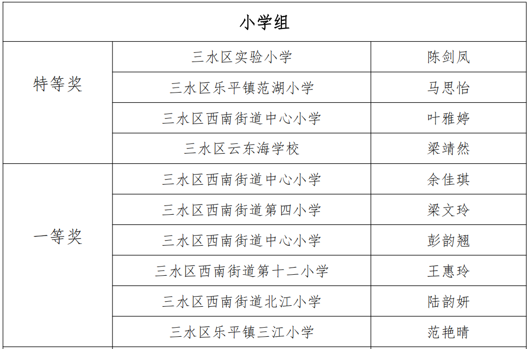 49caac68b4ef550e1b926b6d8da029b4.png