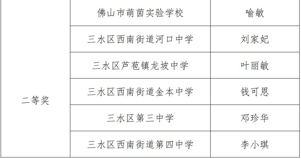 8dc6baee8c24ed82fbb9cafce9e432e6.png