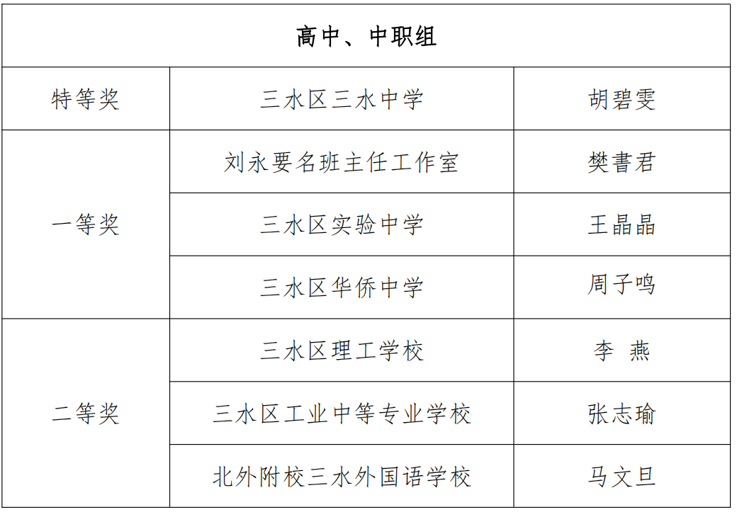 c3550bd91dc2f3f27dc3a885ec476312.png