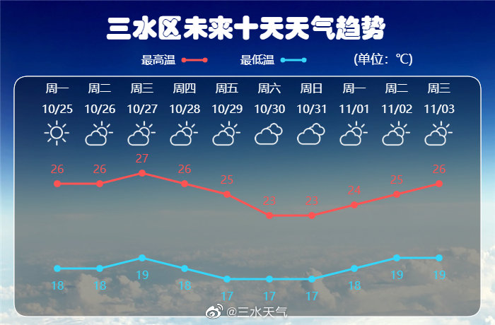 微信图片_20211025134119.png