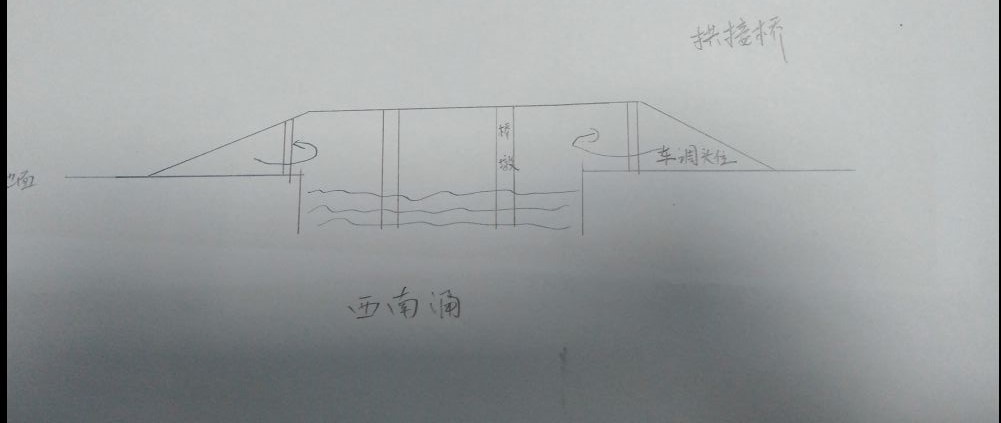 拱接桥.jpg
