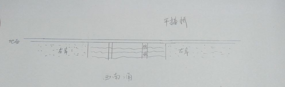 平接桥.jpg