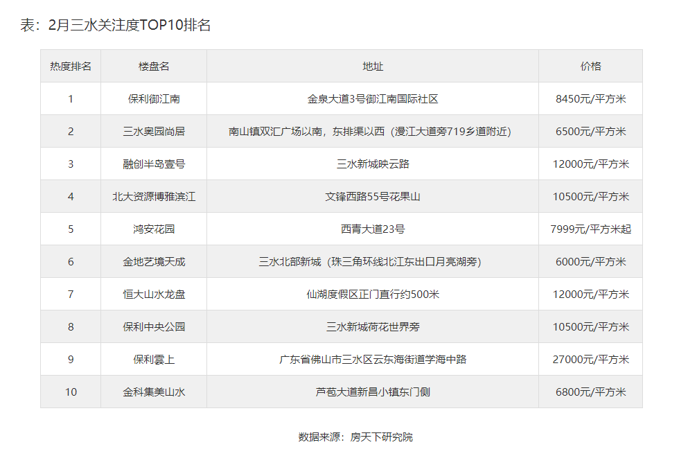 微信截图_20220301165040.png