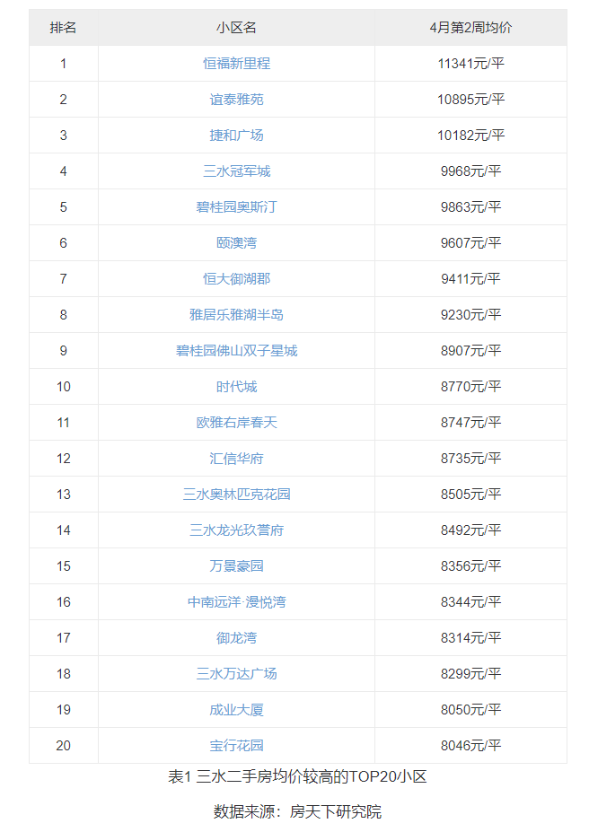 TOP20.png