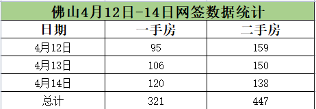 数据.png