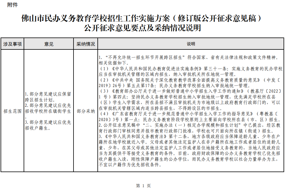 微信图片_20220425095255.png