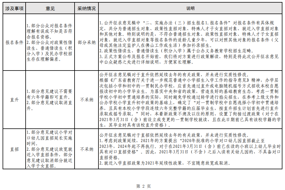 微信图片_20220425095259.png