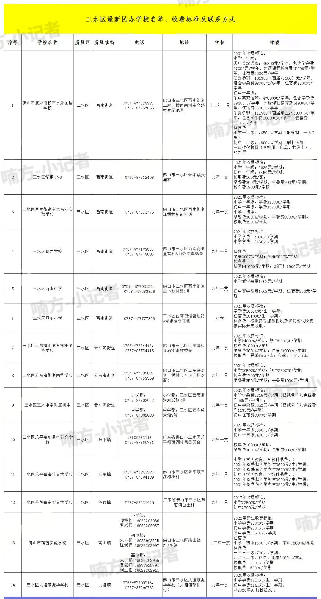 微信图片_20220504105542.jpg