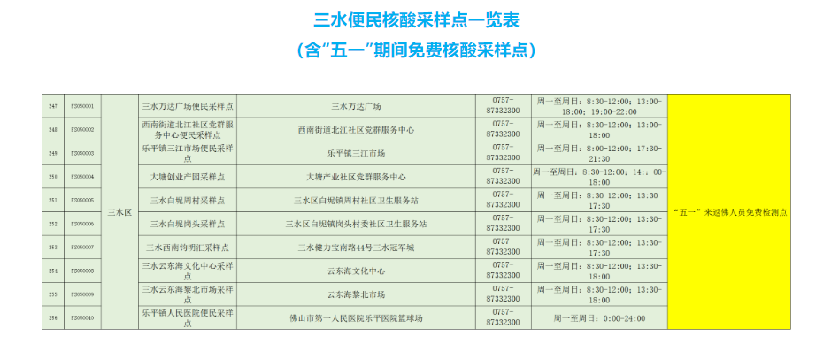 微信截图_20220504140918.png