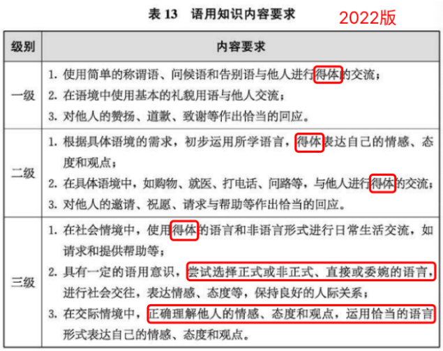 微信图片_20220505095552.png